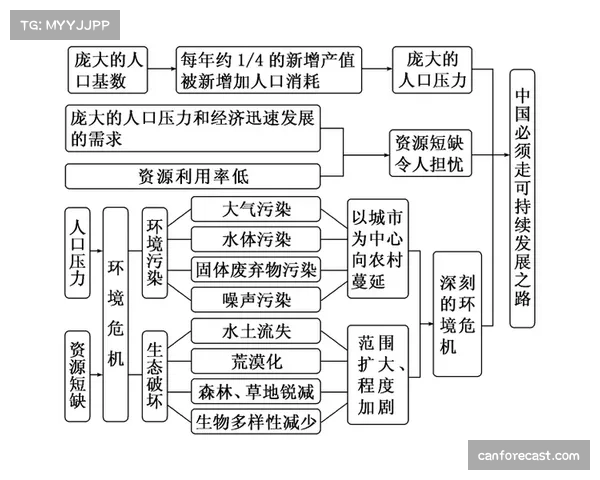 非豪门足球俱乐部在商业化浪潮中实现盈利与可持续发展的路径探索 非豪门足球俱乐部在商业化浪潮中实现盈利与可持续发展的路径探索